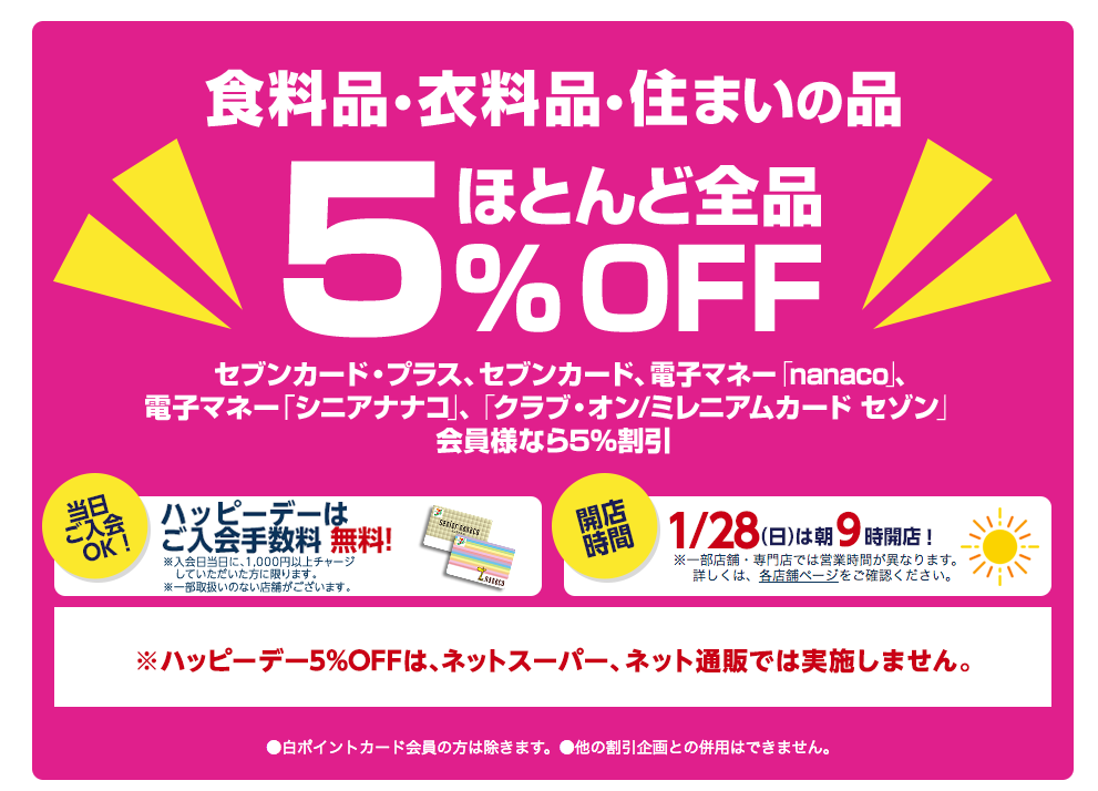 2月 11 700円相当 セブンカード プラス申込みキャンペーンとポイントサイトは 6 5 還元の使い方 陸マイラー始めるなら マイルの錬金術師