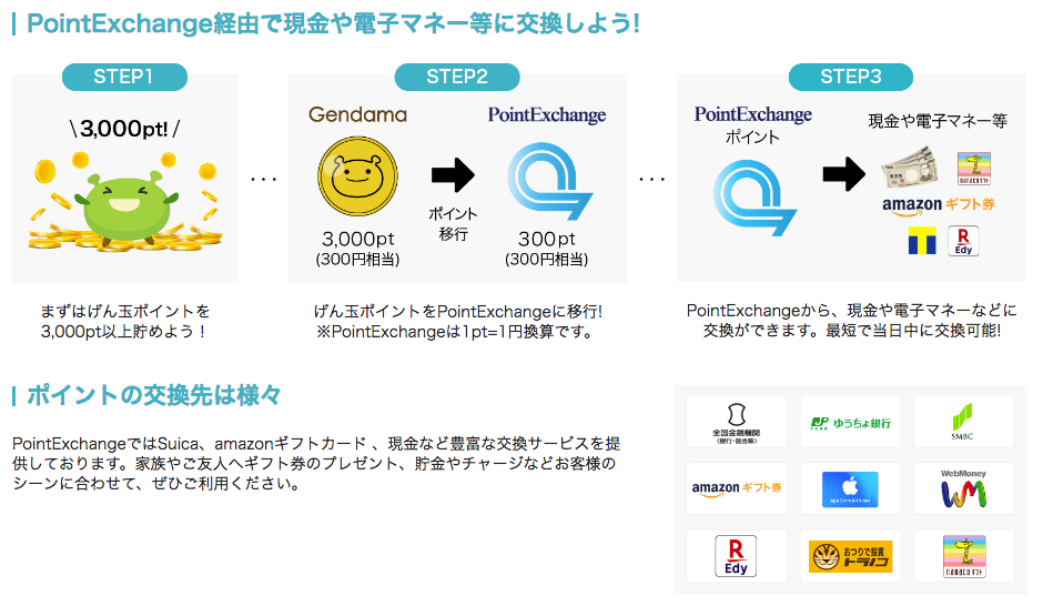 げん玉 は使い方次第 老舗ならではの高額案件と安心の保証制度 プチ楽しみ Com